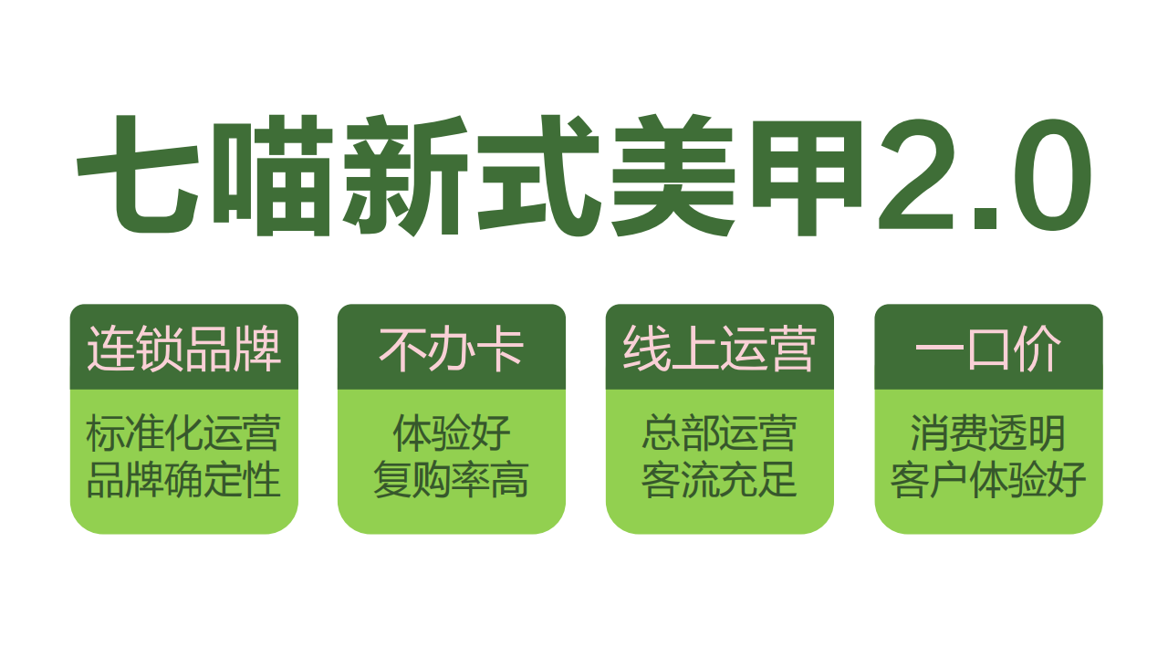 七喵品牌招商手册2024_03.png